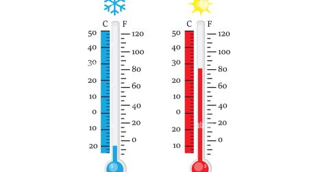 Tiêu chuẩn nhiệt độ - độ ẩm phòng thí nghiệm và cách kiểm soát ra sao?